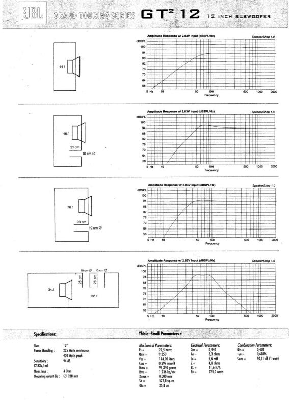 JBL GT2-12 - Thiele-Small